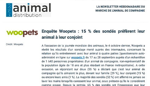 Enquête Woopets : 15% des sondés préfèrent leur animal à leur conjoint